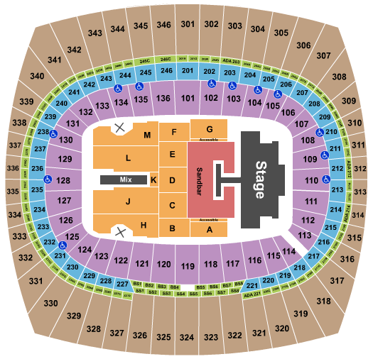 2024 Kenny Chesney Kansas City Tickets Arrowhead Stadium